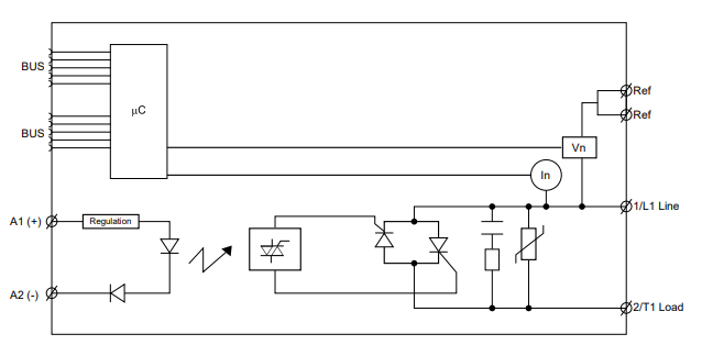 Block Diagram - Carlo Gavazzi RGS1A Solid-State Relay